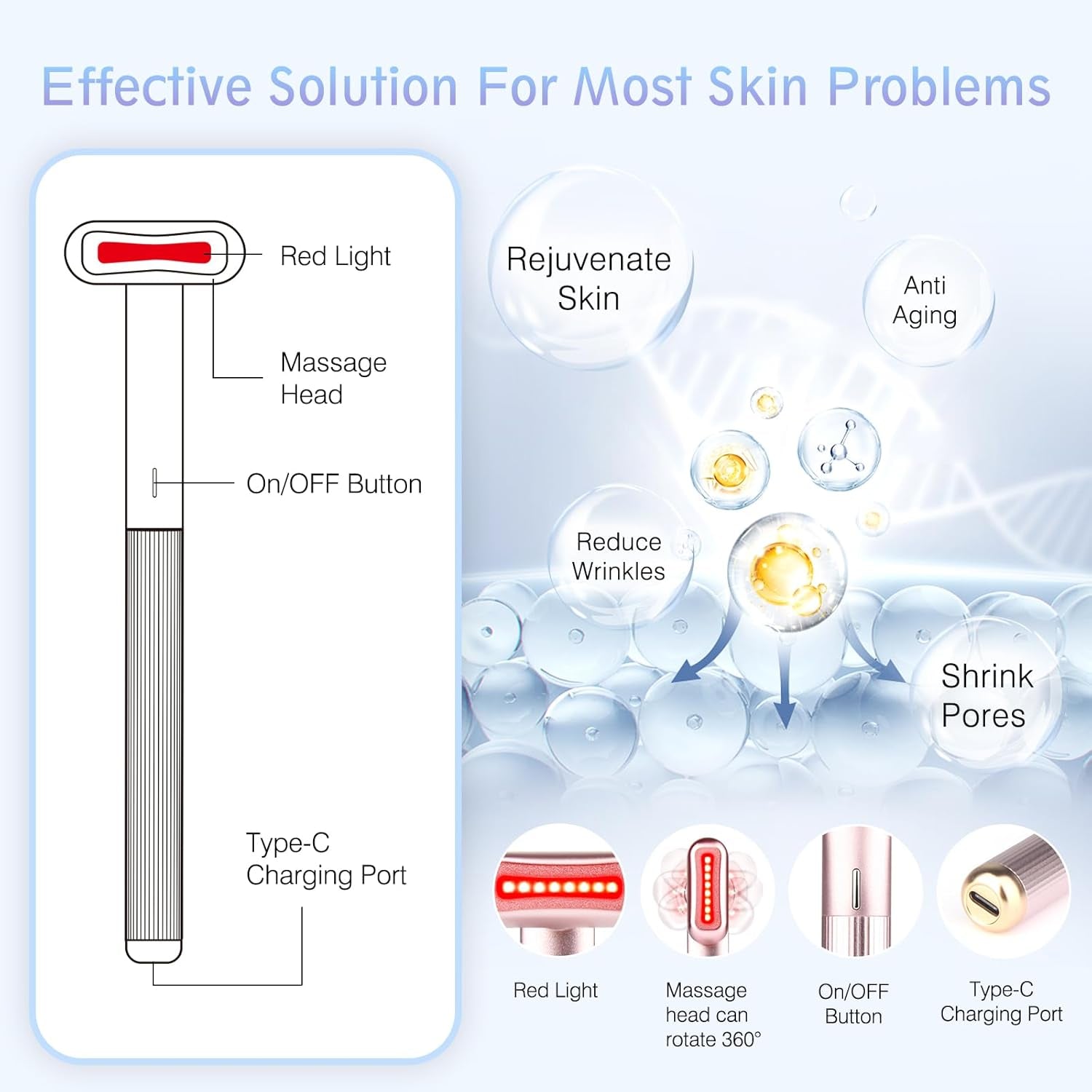 Red Light Therapy for Face, 4 in 1 Facial Wand, Light Therapy Wand