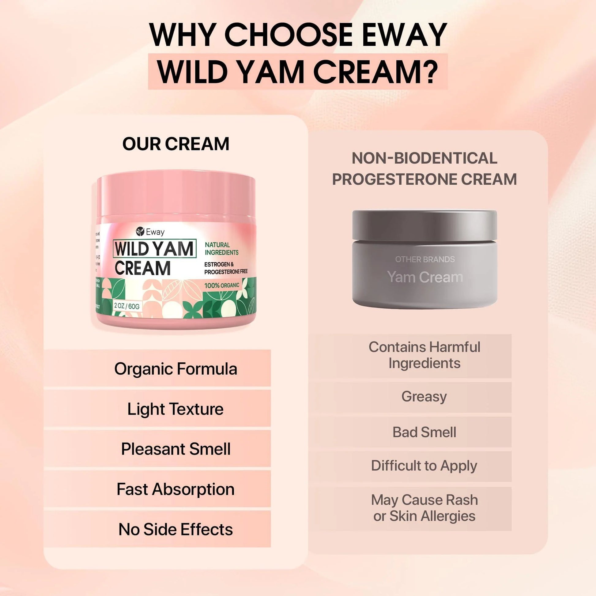 Wild Yam Cream for Hormone Balance Deep Moisturizing Hormone Support