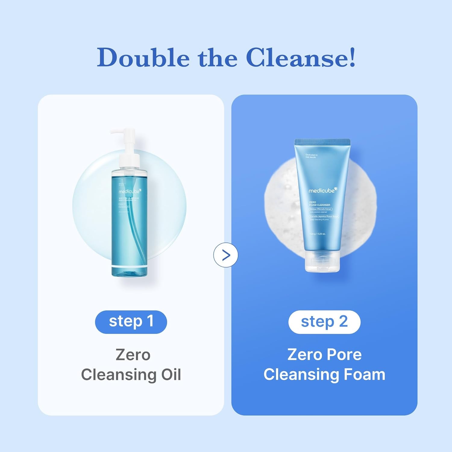 Zero Foam Cleanser for Sensitive Skin - Sebum Control, Moisture Balance, and Pore Minimization